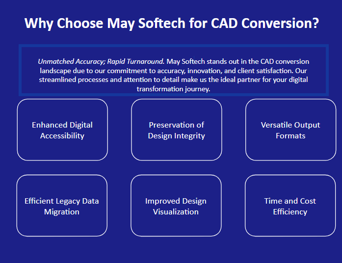 cad conversion